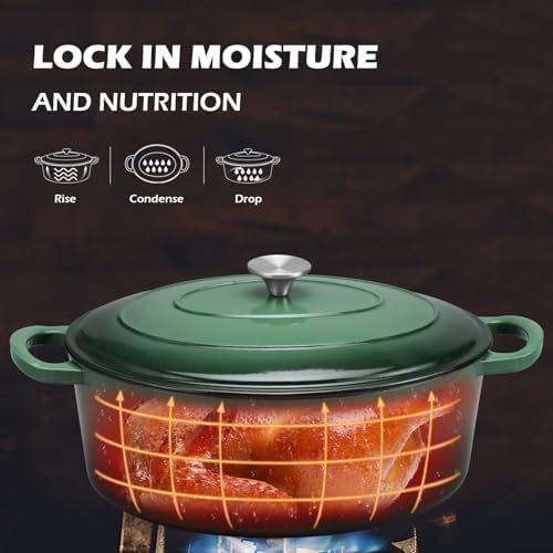 Leonyo 5-Quart Enameled Cast Iron Oval Dutch Oven Pot with Lid, Emerald - Image 4