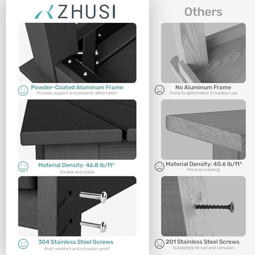 ZHUSI Patio Table, HIPS Outdoor Dining Table with Umbrella Hole, Black - Image 6