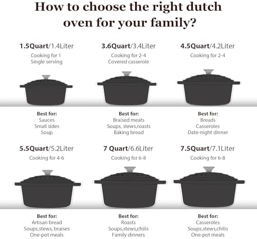 Overmont Enameled Cast Iron Dutch Oven - 7QT Pot with Lid Cookbook & Cotton Potholders - Heavy-Duty Cookware for Braising, Stews, Roasting, Bread Baking GraphiteGray - Image 5