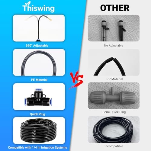 Thiswing 50FT Drip Irrigation System, 1/4" Tubing Automatic Misting Watering Kit with 15Pcs 360° Adjustable Nozzles, Garden Sprinkler for Yard, Lawn & Outdoor Plants - Image 4