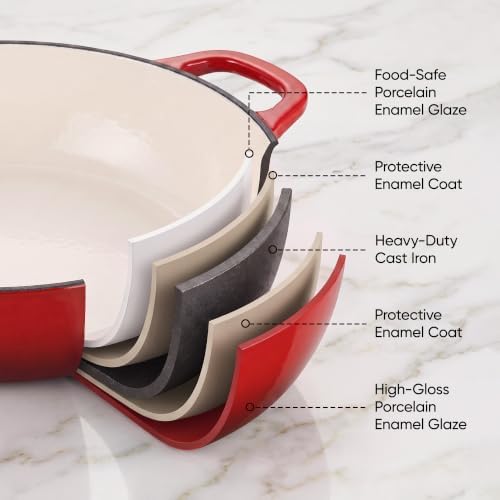 Dutch Oven Enameled Cast Iron with Lid - Big Dual Handles - Oven Safe up to 500°F - Classic Round Pot for Versatile Cooking 3 QT Shallow Pot Red - Image 6