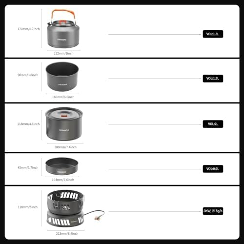 Fire Maple Versatile Outdoor Cooking Set Gas Stove Camping Cookware Kit - Image 5