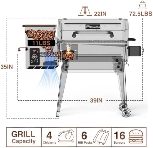 KingChii Electric Wood Pellet Smoker & Grill BBQ, 456 Sq.In Cooking Capacity, 11LB Pellet Hopper, PID Temp Control 180-425°F, Foldable Leg Portable 8-in-1 For Outdoor Backyard RV Camping-Brown - Image 5