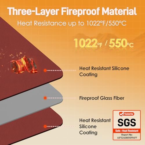 Heat Resistant Mats for Countertop fits Tabletop Grill, 18x15x0.04in, Red - Image 2
