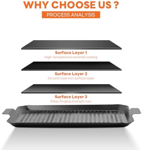 2PCS Grill pan: Grill topper for outdoor grill - Non-stick enamel coating grill topper suitable for camping, picnic, party - Image 3