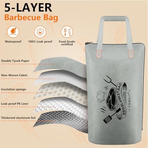 BBQ Blanket for Resting Meat,Barbecue Blanket for Resting Meat,21 Inch BBQ Blanket Meat Resting Bag,Reusable Smoker Grilling Meat Insulated Brisket Bag Grilling Gifts for Men(Gray-with Gift Box) - Image 6