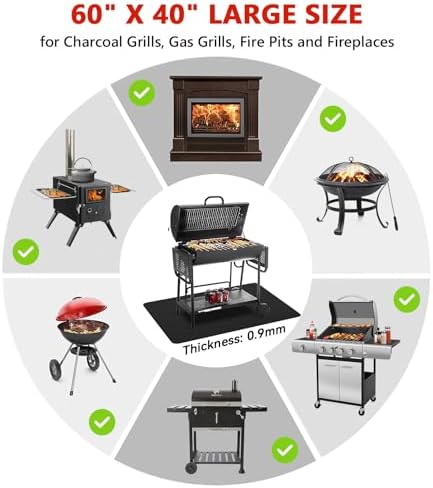 Protebox 60 x 40 inch Under Grill Mats for Outdoor Grill BBQ Deck Protector - Image 5
