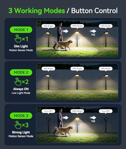 ELECLINK 400LM Solar Pathway Lights Outdoor with Motion Sensor, 2 Pack - Image 3