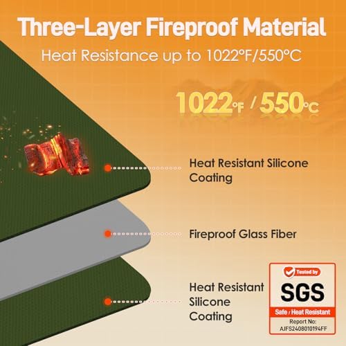 Heat Resistant Mats for Countertop fits Tabletop Grill, 31x24x0.04in, Green - Image 2