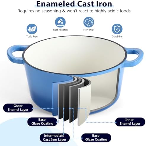 E-far 6 Quart Enameled Cast Iron Dutch Oven with Lid, Round Dutch Oven Pot Nonstick Cookware for Braising, Stews, Roasting, Bread Baking, Cooking, Heavy Duty, Induction & Oven Safe - Blue - Image 3