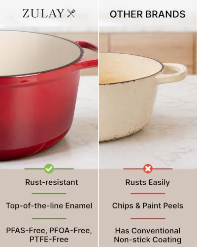 Zulay Kitchen 6.4QT Enameled Cast Iron Dutch Oven Pot with Lid, Heat Pad & Trivet, Heavy-Duty Soup Pot for Stews, Braising, Roasting & Sourdough Bread Baking, Oven Safe up to 500°F - Ablaze Red - Image 6