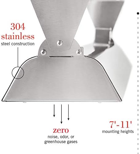 Infratech 33" W Series 1500 Watt Single Element Stainless Steel Electric Patio Heater, silver, (W1512SS) - Image 4