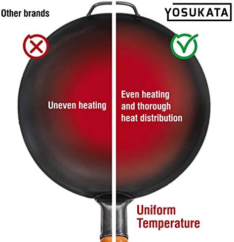 YOSUKATA 14" Black Carbon Steel Wok with Round Bottom - Image 6
