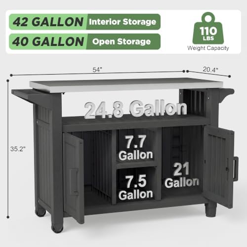 Bifanuo Outdoor Grill Table Grill Cart with Stainless Steel Top & Storage Cabinet for Food Prep and Storage, Portable and Durable with Wheels (Standard Black) - Image 5