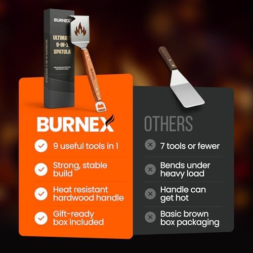 9-in-1 Grill Spatula – Multifunctional 1.5mm Thick Stainless Steel BBQ Tool with Bottle Opener, Cheese Slicer & Scraper – Outdoor Barbecue Grilling Gift for Men, Dad, Father's Day & Christmas - Image 6