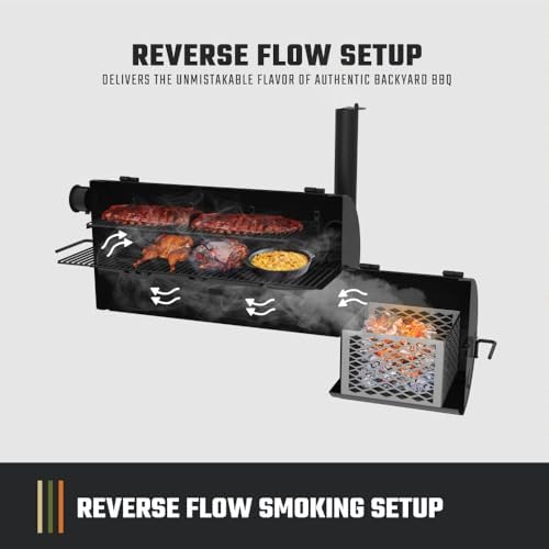 Oklahoma Joe's Highland Offset Reverse Flow Offset Charcoal Smoker and Grill With 1093 sq. in. Cooking Area in Black - Image 4