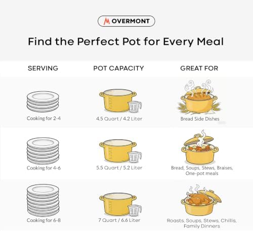 Overmont Enameled Cast Iron Dutch Oven - 5.5QT Pot with Lid Cookbook & Cotton Potholders - Heavy-Duty Cookware for Braising, Stews, Roasting, Bread Baking - Image 6