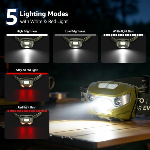 Lepro LED Headlamp Rechargeable IPX4 Waterproof Headlight 5 Modes - Green - Image 3