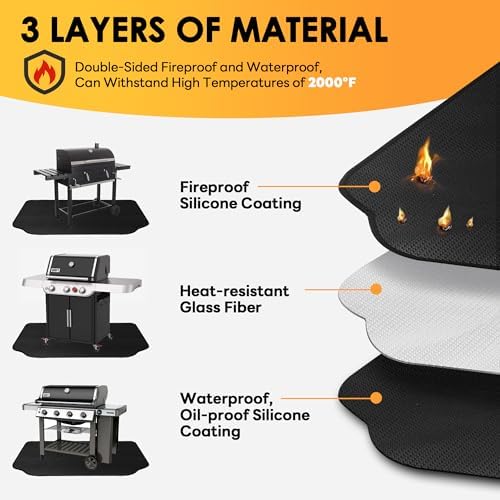 48 Inch Grill Cover＆Under Grill Mat,Waterproof, UV & Fade Proof for Outdoor - Image 2
