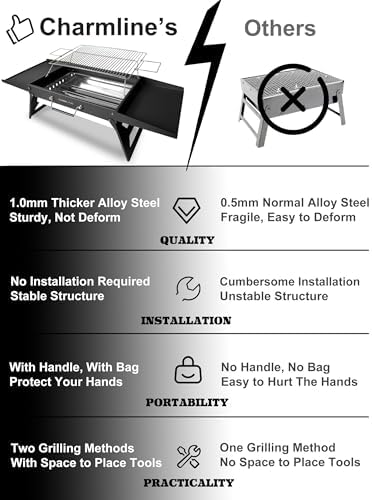 Charmline 18x13 inches Big Desktop Charcoal Grill, Liftable Grilling Net, Foldable Portable Grill for Indoor and Outdoor, BBQ Grill for Camping, Gardens, Picnics, Beach Parties, Black - Image 6