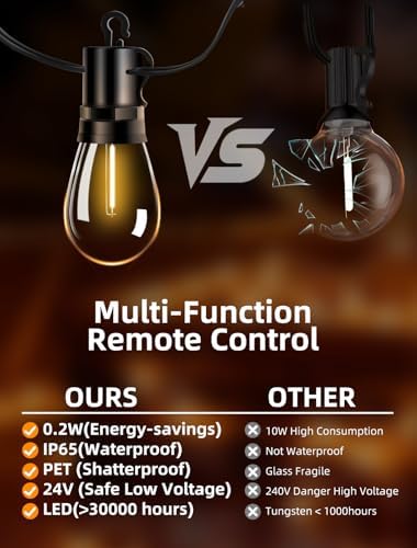 Outdoor Patio String Lights: S14 Shatterproof Bulb Outside Waterproof Light - 150FT 45M Remote Dimmable Connectable Hanging Outdoor Electric Lighting - Garden Backyard Yard Gazebo Porch Party - Image 5