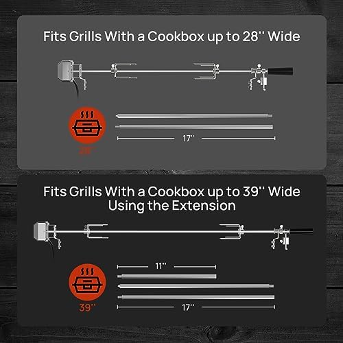 TURBRO Stainless Steel Rotisserie Kit for Gas Grills with A Cookbox up to 39’’ - Includes 4W Electric Motor, 34’’ - 45’’ × 5/16" Square Spit Rod, Meat Forks, Counterweight - Ideal for Outdoor BBQ - Image 3