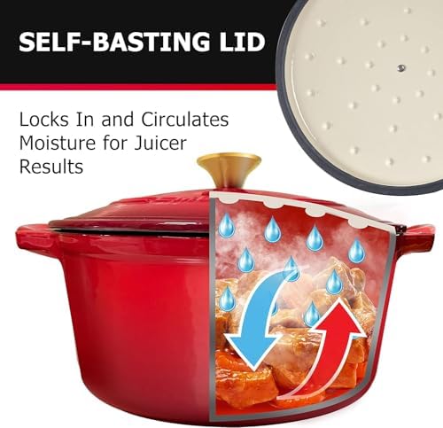 MUELLER HOME 4.5 QT Enameled Cast Iron Dutch Oven, Heavy-Duty Casserole Dish and Braiser Pan with Lid and Stainless Knob, Oven-Safe up to 500° F & Across All Cooktops, Red - Image 4