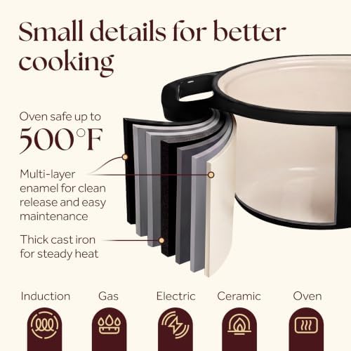 Mini Double Dutch Oven, Cast Iron Loaf Pan With Lid, Black - Image 4
