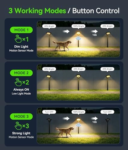 ELECLINK Solar Pathway Lights Outdoor with Motion Sensor, 6 Pack Security Solar Garden Lights, 400LM Bright LEDs, Larger Glass Panel, 3 Modes Waterproof Path Lights for Yard Patio Walkway Driveway - Image 6