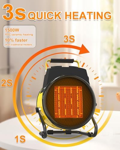 Buyplus Outdoor Heaters for Patio, 1500W Portable Garage Heater with Overheat Protection & 3S Fast Heating, Non-Slip Cushion, Electric Space Heater for Patio, Garage, Bedroom, Office, Yellow - Image 2