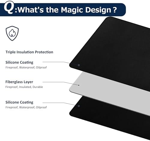 Grill Mat for Deck, Under Grill Floor Protector, 90 x 48 Inch - Image 3