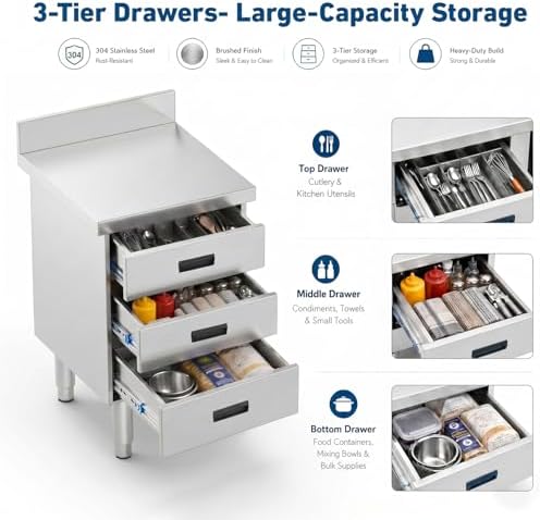 Stainless Steel Kitchen Drawer Cabinet,19.69 x 21.87 x 35.43 in Outdoor Kitchen Storage Cabinet with 3 Deep Drawers Freestanding Commercial Kitchen Cabinet for BBQ Island Indoor Outdoor - Image 3