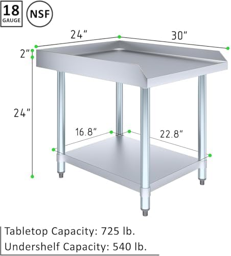 36" x 30" Stainless Steel Equipment Stand with Undershelf NSF - Image 3