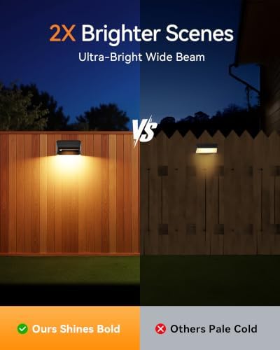 Fence Lights Solar Powered with Remote 12 Pack, IP65 Waterproof - Image 2