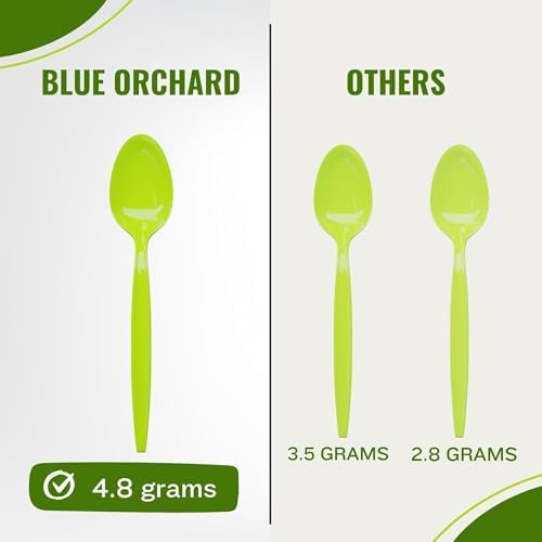 Lime Plastic Spoons (24 Pack) - Durable Disposable Tableware Flatware Cutlery Utensils Set for Picnic, Summer, Golf, Pickleball, Lemon, Catering, Occasions & Theme Party Event Supplies, Blue Orchards - Image 4