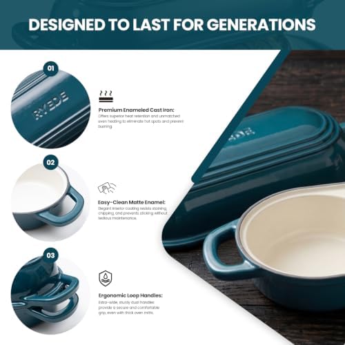 Enameled Cast Iron Bread Loaf Pan with Lid,Double Sourdough Baking Pan-Teal - Image 4