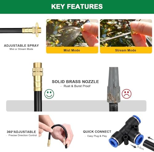 Drip Irrigation System, 2026-Upgrade 100Ft 1/4" Garden Watering System with 24 Pcs 360° Adjustable Copper Nozzles, DIY Kit for Garden, Lawn, Greenhouse, Raised Beds & Outdoor Plants - Image 3