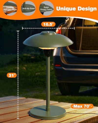 Electric Patio Heater, 1500W Portable Tabletop Infrared Heater - Image 4