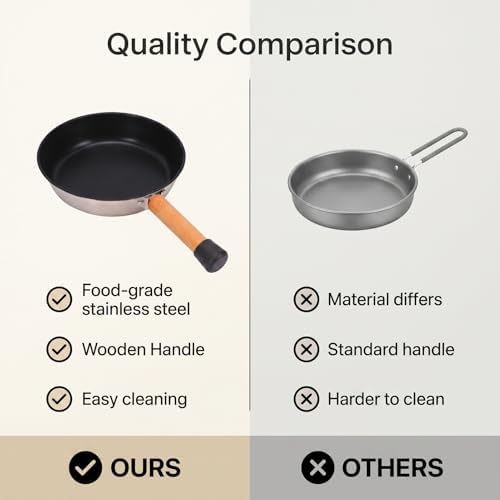 Outdoor Frying Pan, Stainless Steel Camping Skillet with Wooden Handle for Camping Backpacking Cookware, Lightweight 7.87x13.98 Inch Portable Grill Pan for Hiking (Wooden Handle Frying) - Image 5