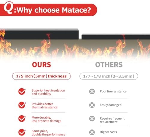 Welding Blanket Fireproof 4x6 Feet – Matace Carbon Felt Soldering Mat & Pad, 5mm Flame Retardant Fabric, Heat Shield for Brazing, Automotive Repair, Grill & Smoker, HVAC Plumbing, Black - Image 3