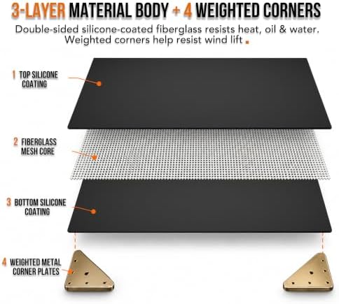 Under Grill Mats for Outdoor Grill, Wind Resistant No-Curl 75x40 - Image 6