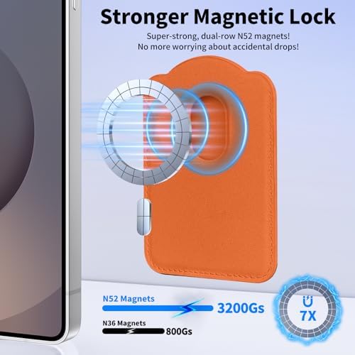 Magnetic Wallet for Samsung Galaxy S26 S25 S24 Series, Fold 8 Ultra with Magsafe Case, for iPhone 18-12 Series, RFID Blocking Leather Magnetic Card Holder | Holds 3 Cards | Orange - Image 2