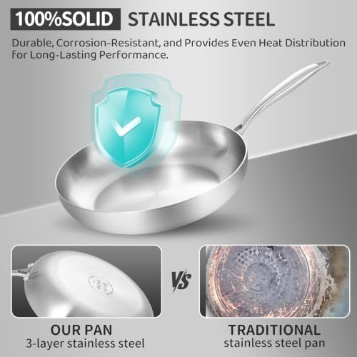 LOLYKITCH 12 Inch Stainless Steel Pan | Tri-Ply | PFOA & PTFE Free Skillet - Image 5