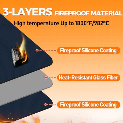 Fireproof Fireplace Rug for Home Protection, 4' x 3' x 0.04'', Blue - Image 4