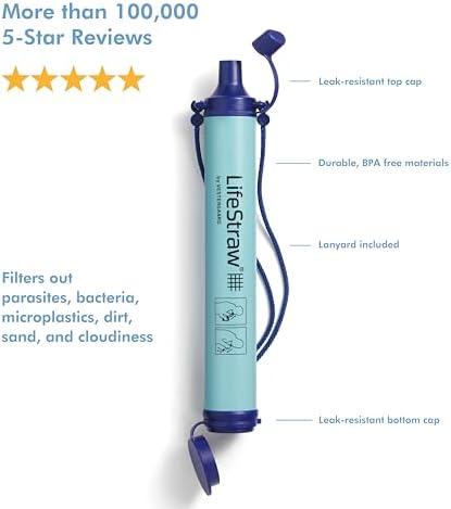 LifeStraw Personal Water Filter for Hiking, Travel and Emergency, Blue, 1PK - Image 2
