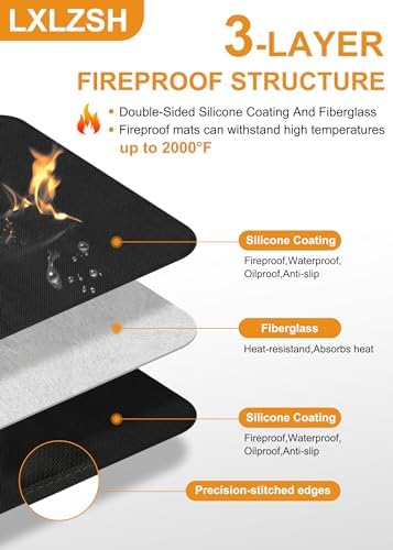 Under Grill Mat for Outdoor Grill, Fire Pit Mat, 48x36 in, Black - Image 2