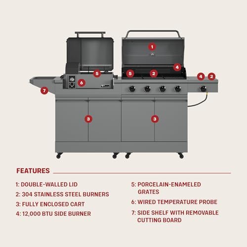 Tytus 2-in-1 Gas Grill 4-Burner, Pellet Smoker, Prep Cart, 721 sqin - Image 3