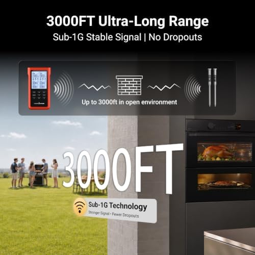 ThermoMaven 3000FT Wireless Meat Thermometer, No App Needed, 2 Probes - Image 3