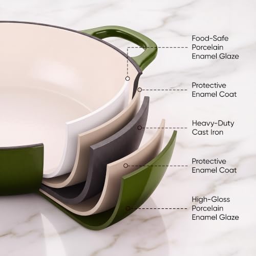 Dutch Oven Enameled Cast Iron with Lid - Big Dual Handles - Oven Safe up to 500°F - Classic Round Pot for Versatile Cooking 3 QT Shallow Pot Golden Green - Image 6