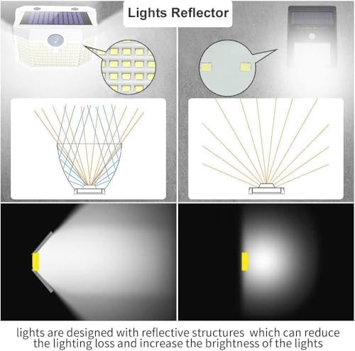 HMCITY 120 LED Outdoor Solar Lights with Motion Sensor, 4 Pack, White - Image 3